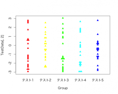 Rplot01