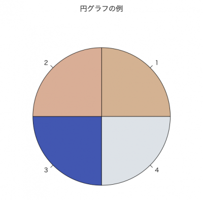 fig14