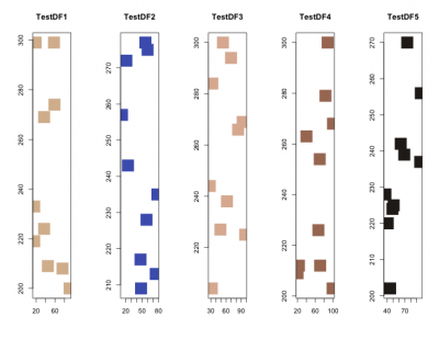 Rplot