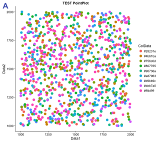 draw_plot_label