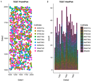 plot_grid