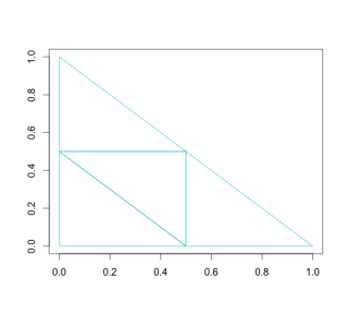 SolidSimplex