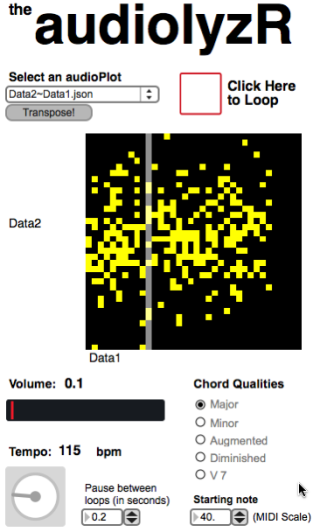 audiolyzR