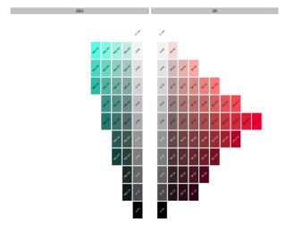 complement_slice