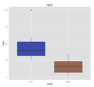 ggplot2