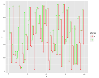 ggplot_waterfall