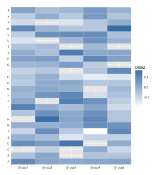 mk_heatmap