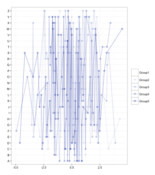 mk_lineplot