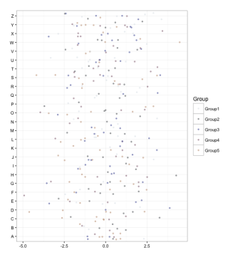 mk_scatterplot