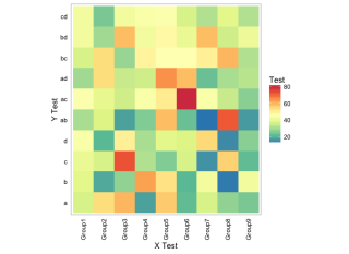 heatmap.overlaps