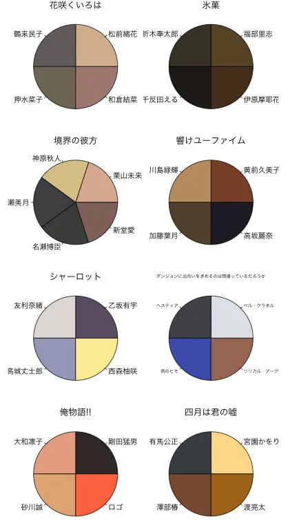 カラーパレット