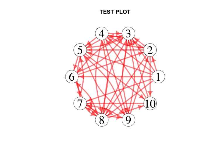 Rplot1