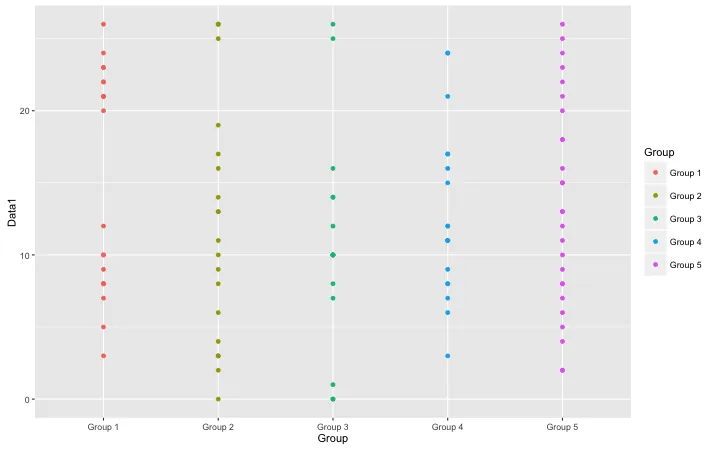 basescatter