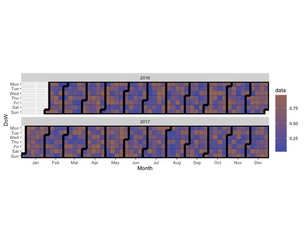ggplot_calendar_heatmap