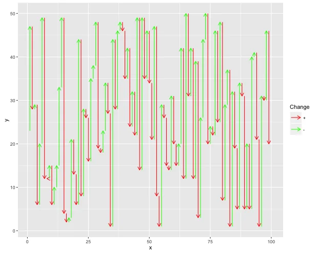 ggplot_waterfall
