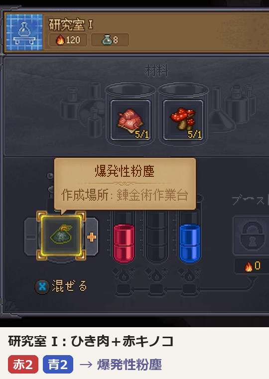 Graveyard Keeper 2 の研究室 I にひき肉と赤キノコを入れた画面。赤2と青2になり、爆発性粉塵が出る