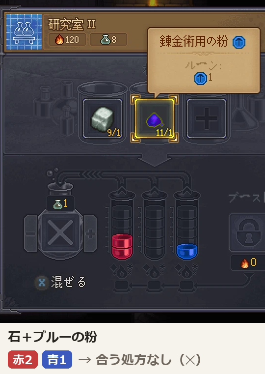 Graveyard Keeper 2 の研究室 II に石とブルーの粉を入れた画面。赤2と青1で作れる処方は無く、左下が✕になる