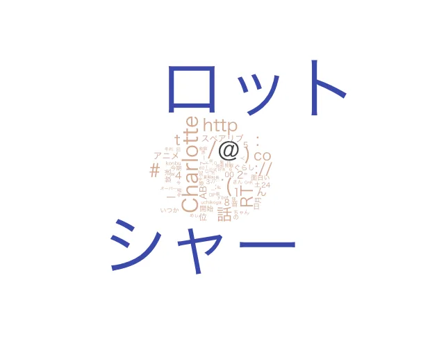 newcloud