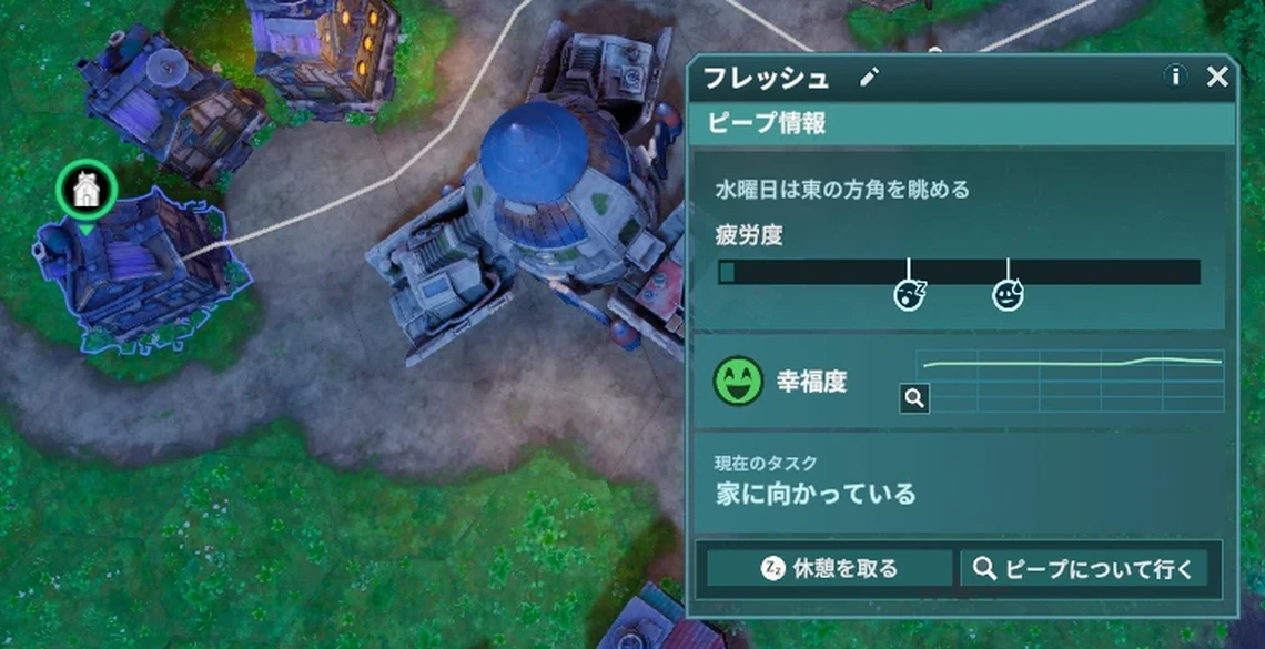ピープのカード。疲労度のゲージと幸福度、今のタスク「家に向かっている」が出ている